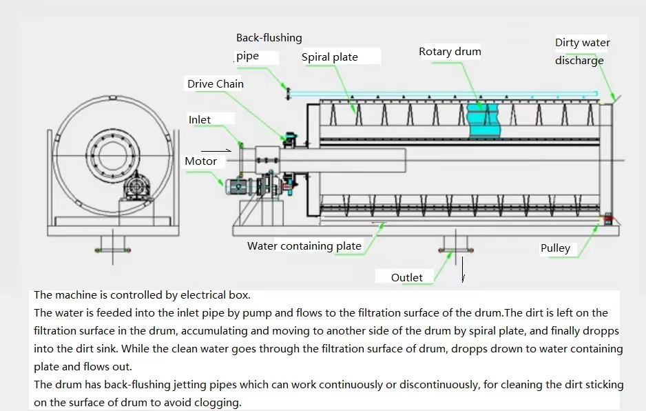 1671178811131468.jpg 内进水工作原理.jpg