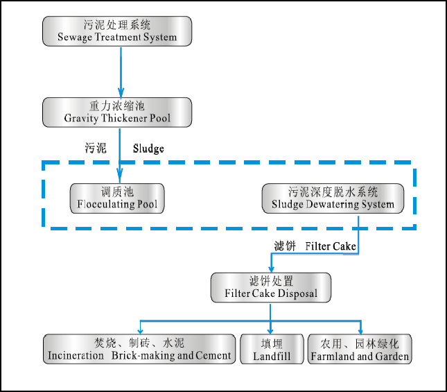 206dd49023c5956bf75e716b6f973b0.png
