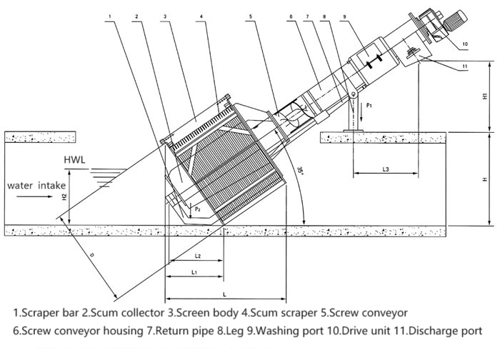 1699407883168270.png 转股格栅原理图.png