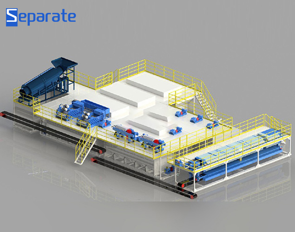 Oily Sludge Treatment Equipment